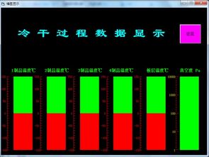 半導(dǎo)體產(chǎn)品規(guī)格書(shū)的曲線圖用什么軟件手工做