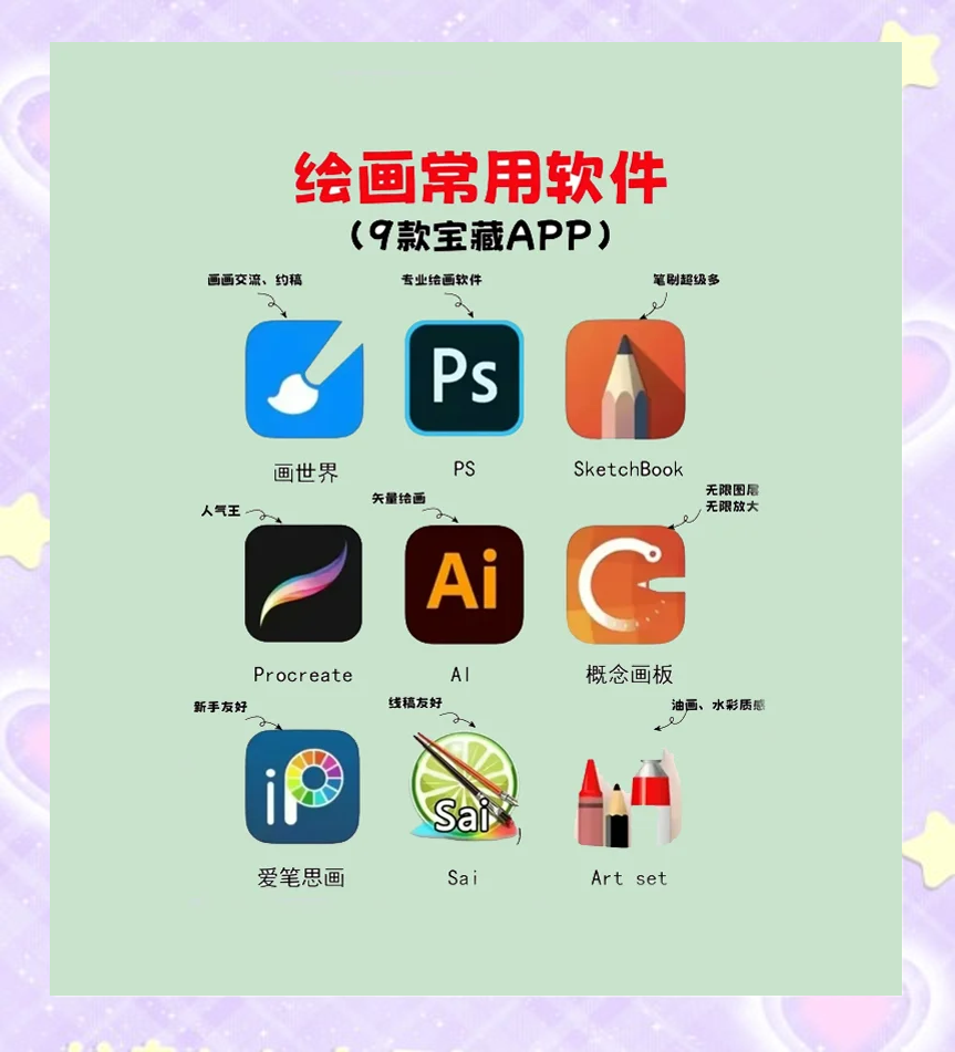 9款電腦繪畫(huà)軟件推薦，初學(xué)者必看！